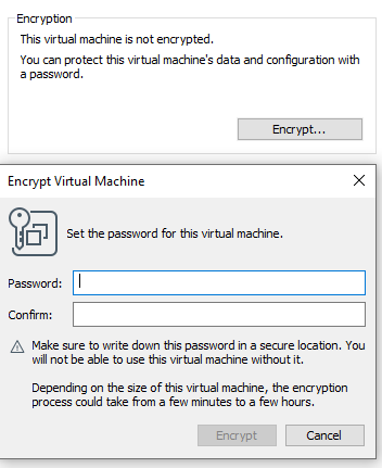 Access control encryption credentials